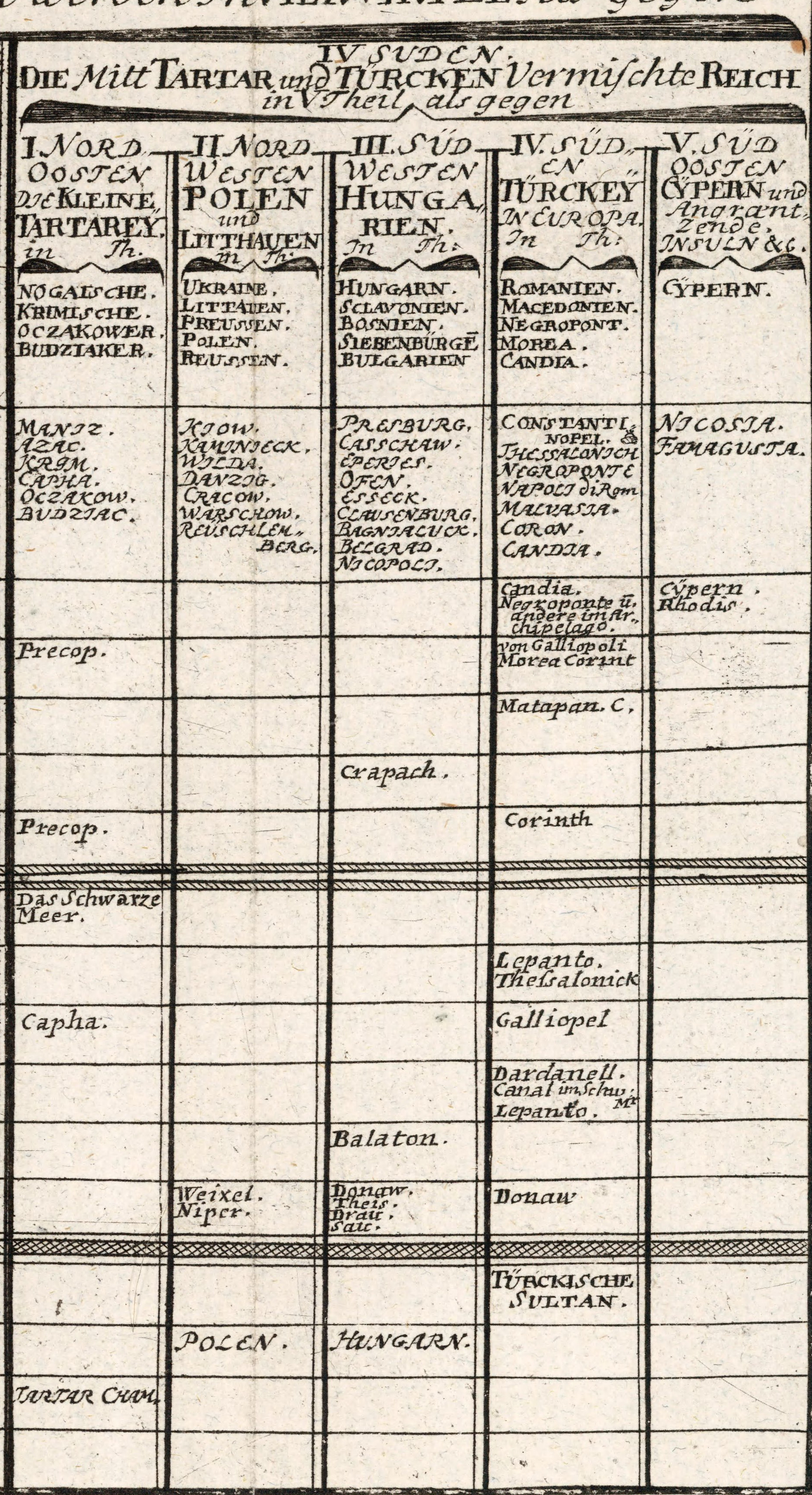 1704-Crimea-Dritten-Welt-Eintheilung-Gabriel-Bodenehr-Augsburg