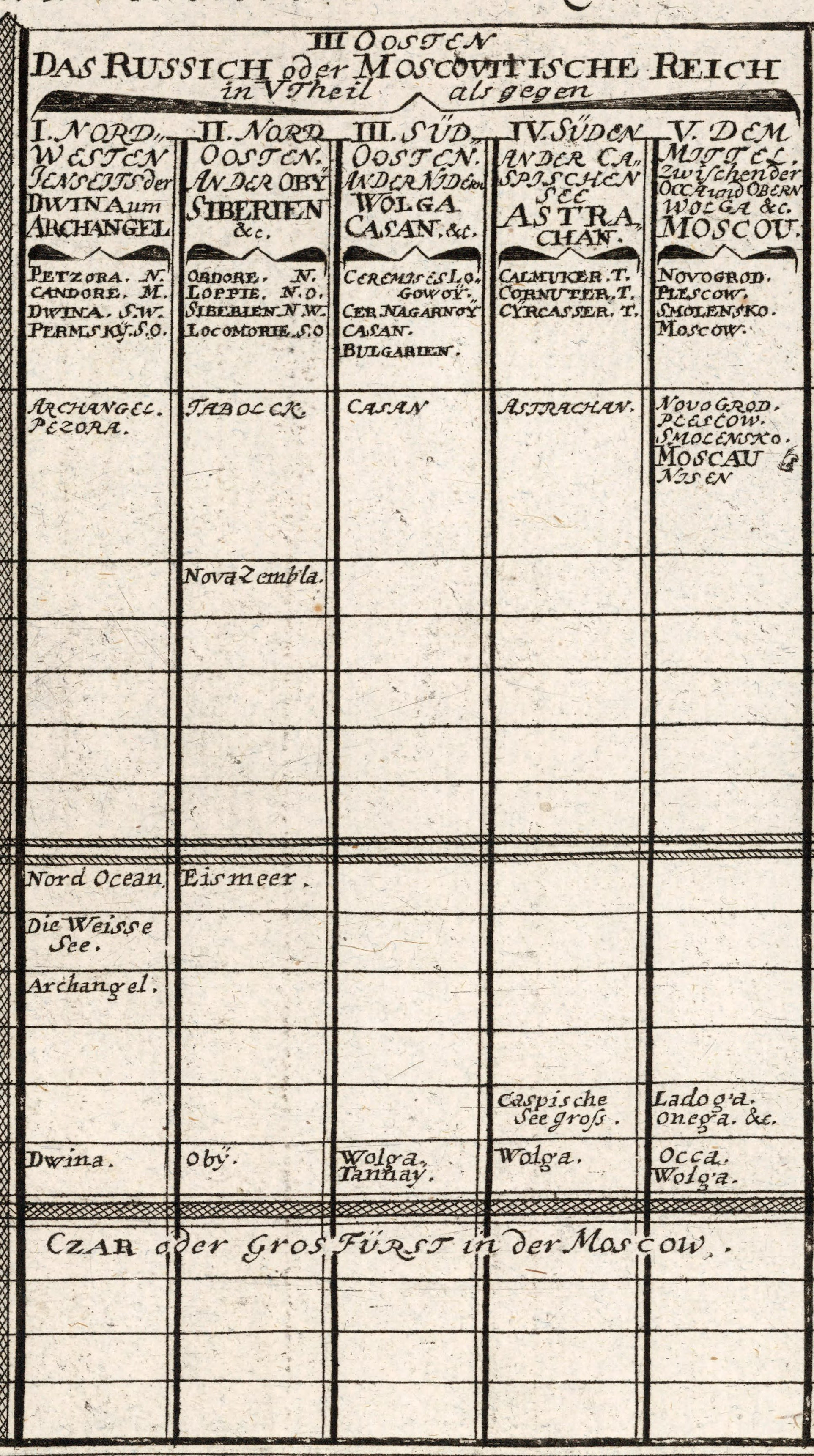 1704-Moscow-Dritten-Welt-Eintheilung-Gabriel-Bodenehr-Augsburg