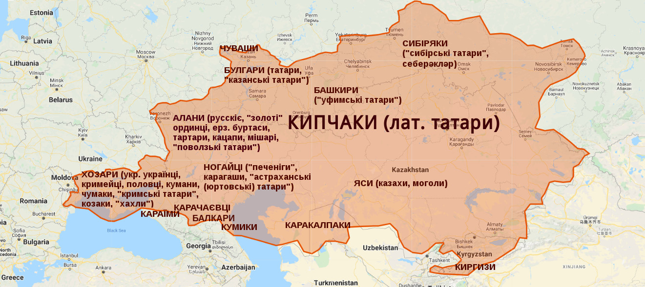 tatars-ukr